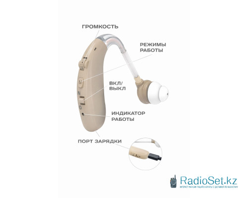 Слуховой аппарат заушный со встроенным аккумулятором Hearing Aid Z-360 